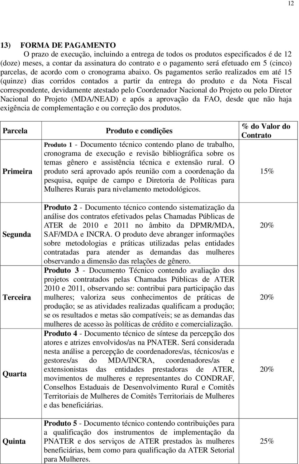 Os pagamentos serão realizados em até 15 (quinze) dias corridos contados a partir da entrega do produto e da Nota Fiscal correspondente, devidamente atestado pelo Coordenador Nacional do Projeto ou