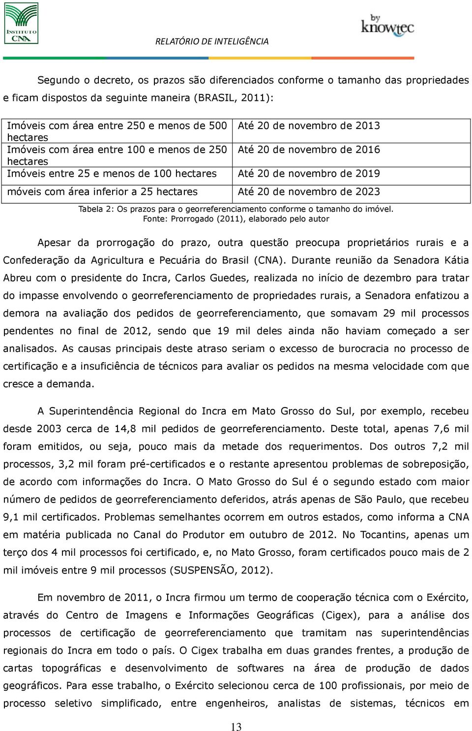 hectares Até 20 de novembro de 2023 Tabela 2: Os prazos para o georreferenciamento conforme o tamanho do imóvel.