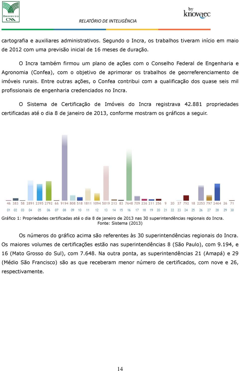 Entre outras ações, o Confea contribui com a qualificação dos quase seis mil profissionais de engenharia credenciados no Incra. O Sistema de Certificação de Imóveis do Incra registrava 42.