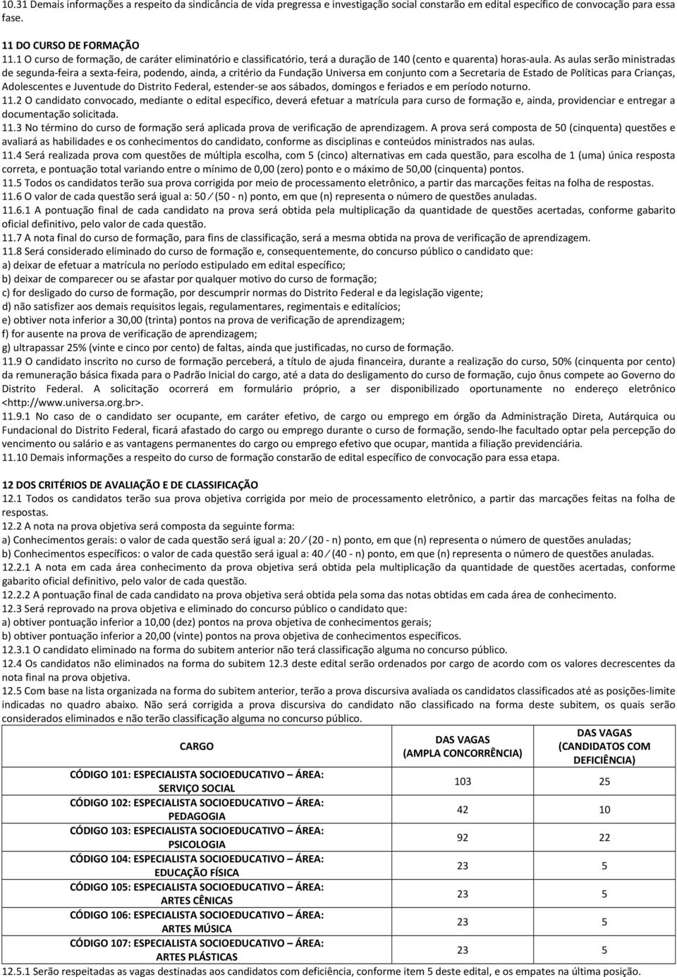 As aulas serão ministradas de segunda feira a sexta feira, podendo, ainda, a critério da Fundação Universa em conjunto com a Secretaria de Estado de Políticas para Crianças, Adolescentes e Juventude