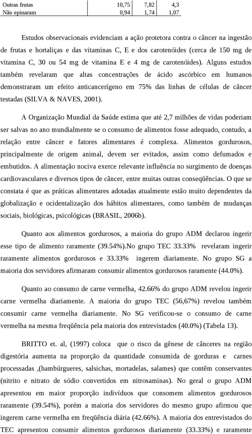 Alguns estudos também revelaram que altas concentrações de ácido ascórbico em humanos demonstraram um efeito anticancerígeno em 75% das linhas de células de câncer testadas (SILVA & NAVES, 2001).