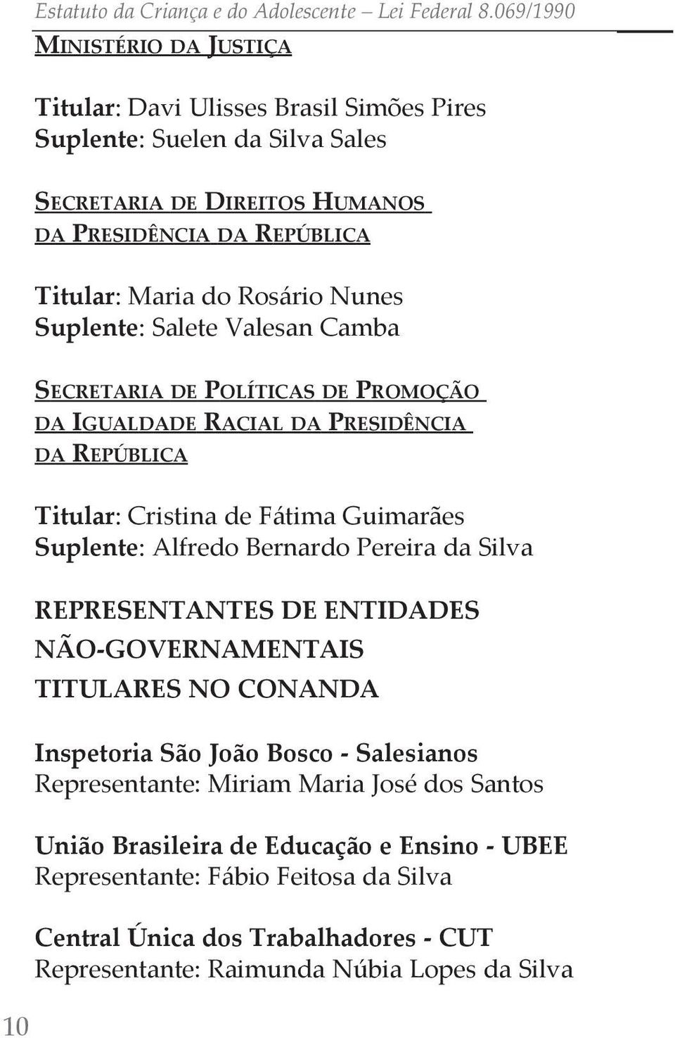 suplente: alfredo Bernardo Pereira da silva RePReseNtaNtes De entidades Não-goVeRNameNtais titulares No CoNaNDa inspetoria são joão bosco - salesianos representante: Miriam