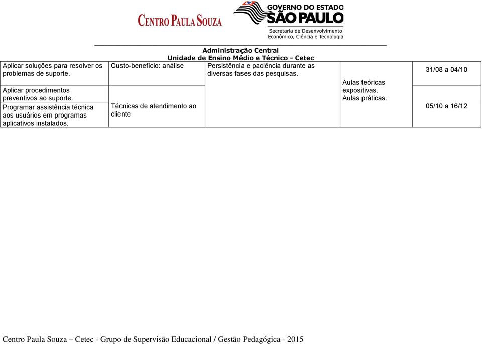 Programar assistência técnica aos usuários em programas aplicativos instalados.