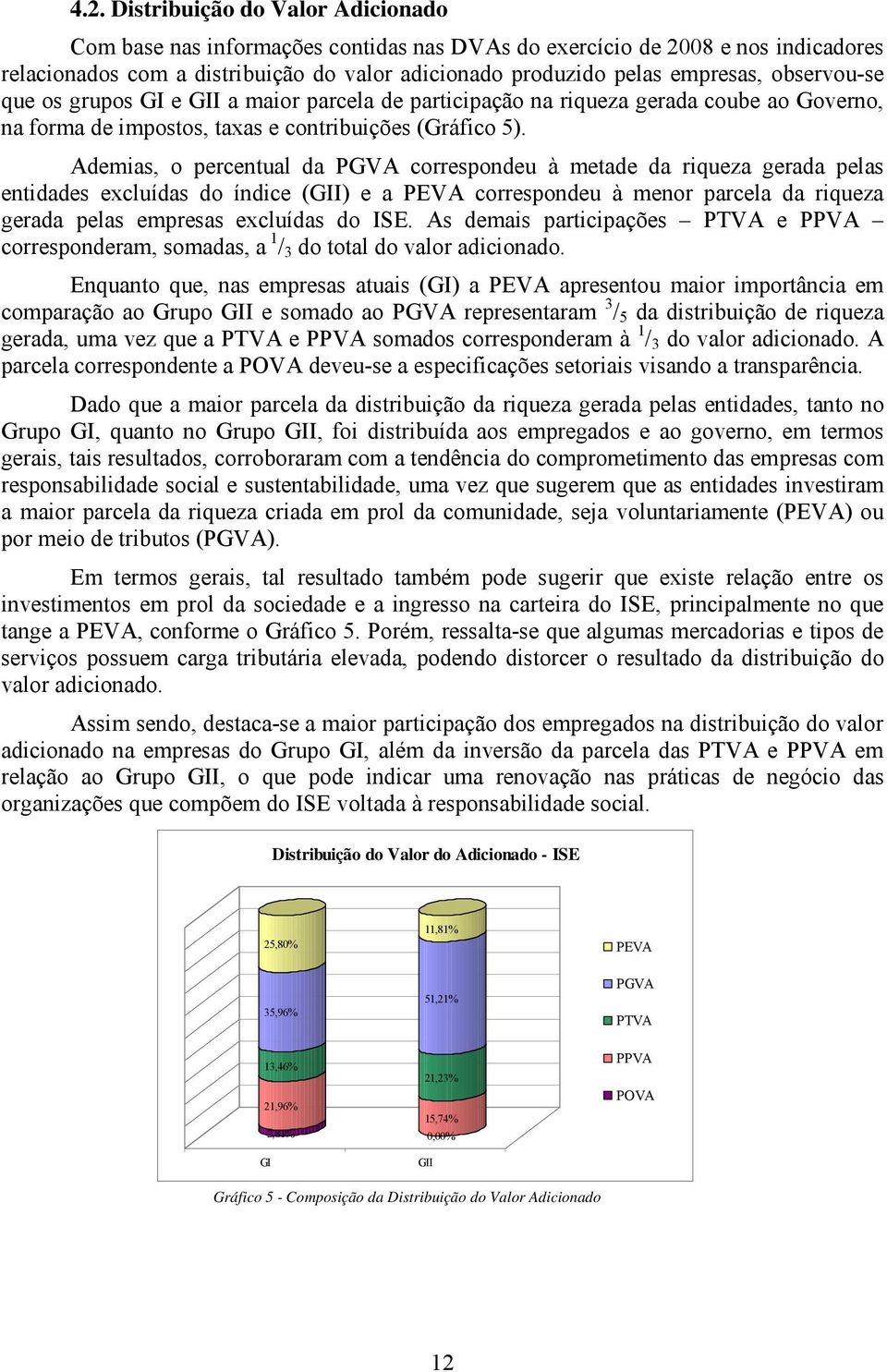 Ademias, o percentual da PGVA correspondeu à metade da riqueza gerada pelas entidades excluídas do índice (GII) e a PEVA correspondeu à menor parcela da riqueza gerada pelas empresas excluídas do ISE.