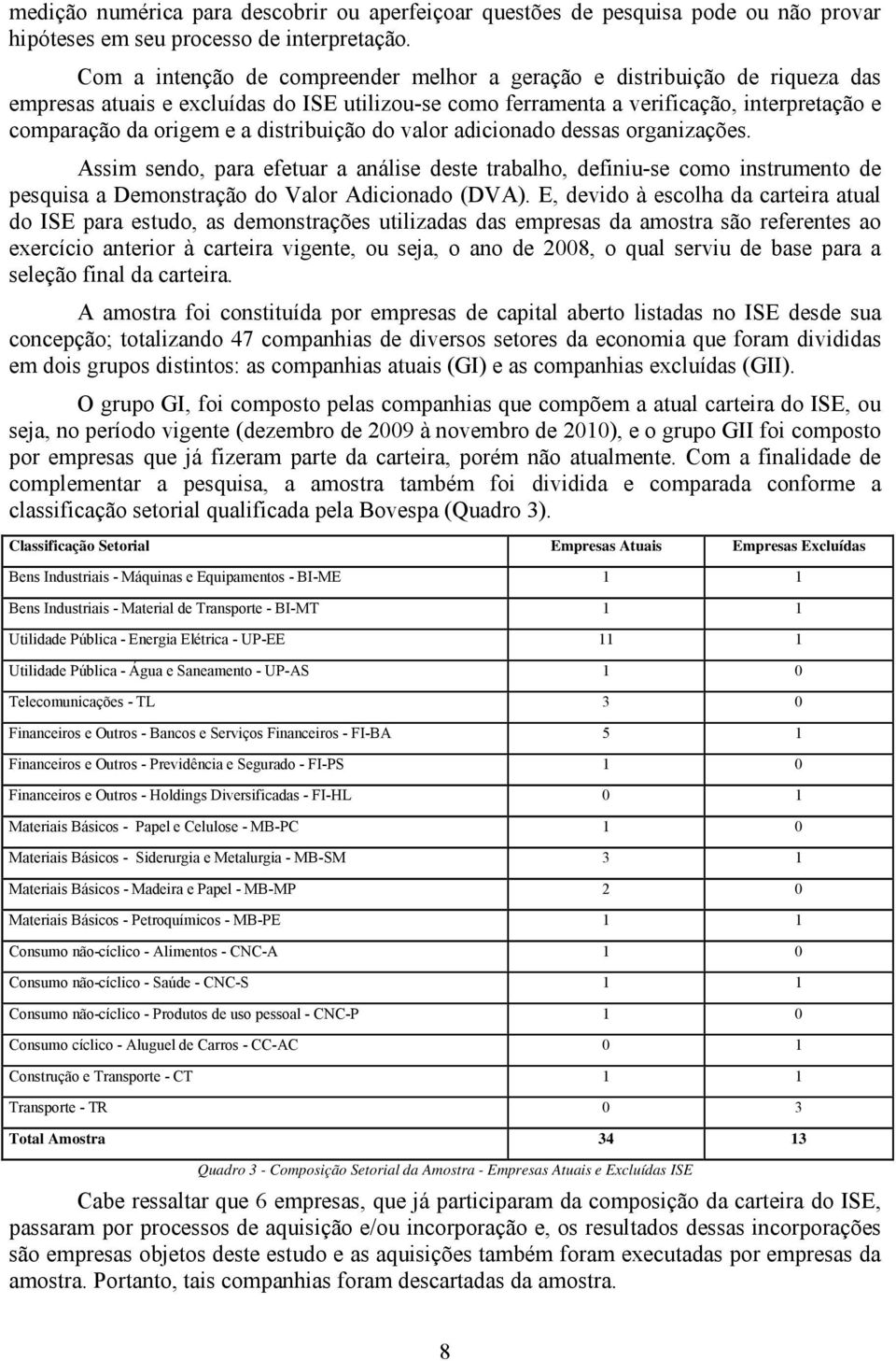 distribuição do valor adicionado dessas organizações. Assim sendo, para efetuar a análise deste trabalho, definiu-se como instrumento de pesquisa a Demonstração do Valor Adicionado (DVA).