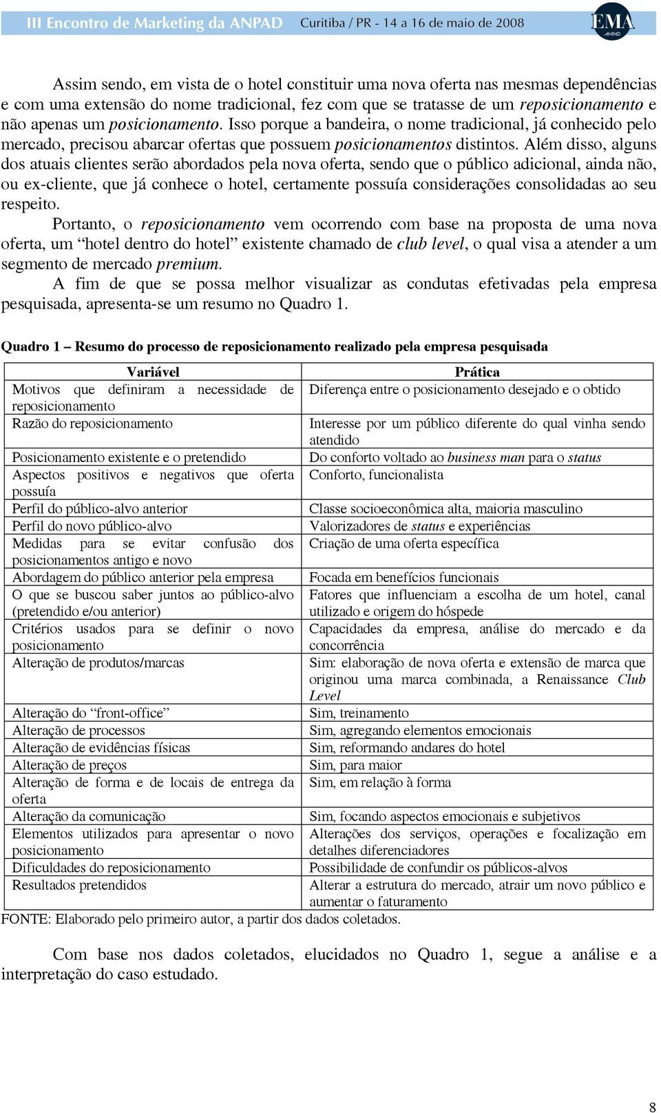 Além disso, alguns dos atuais clientes serão abordados pela nova oferta, sendo que o público adicional, ainda não, ou ex-cliente, que já conhece o hotel, certamente possuía considerações consolidadas