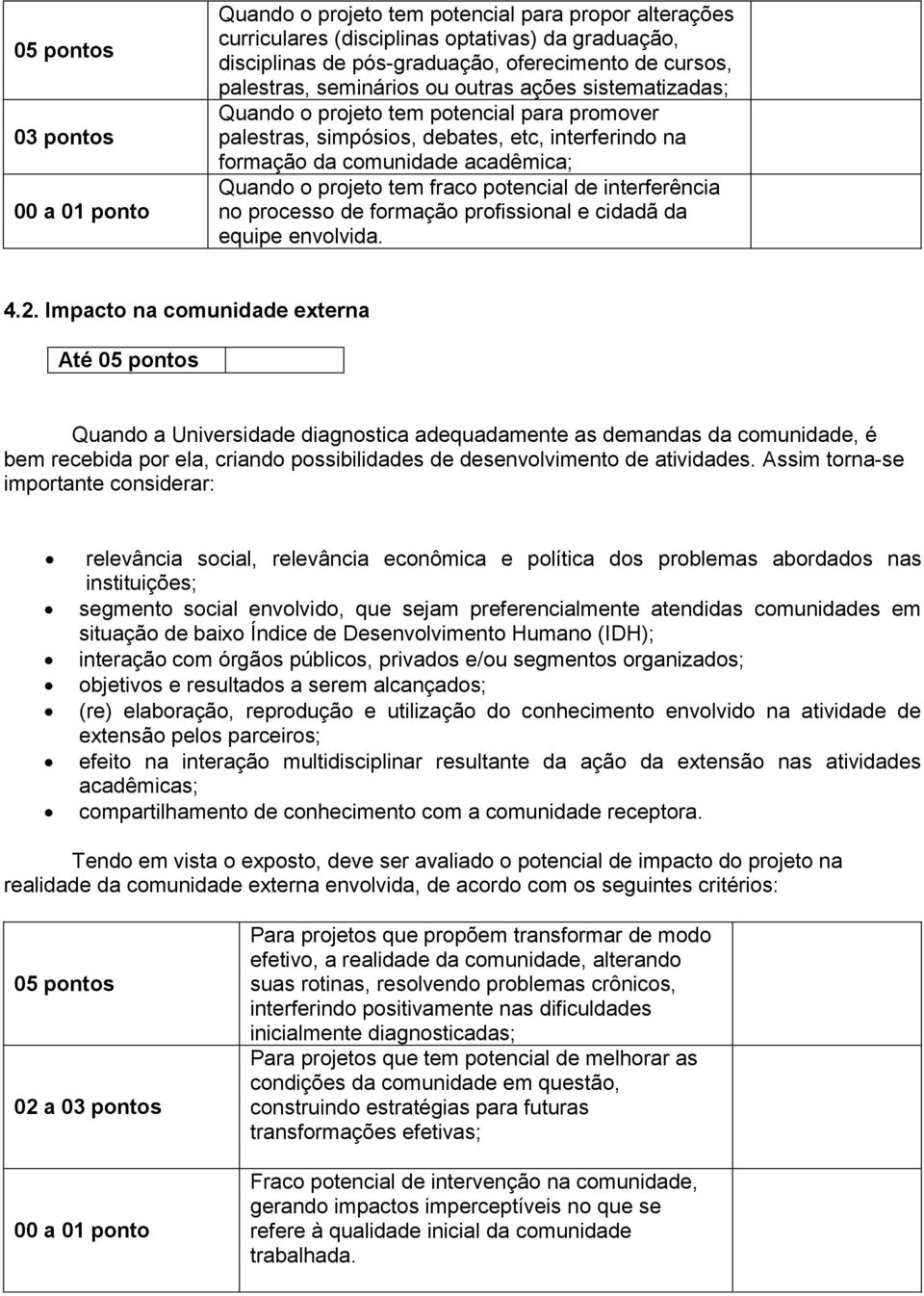 fraco potencial de interferência no processo de formação profissional e cidadã da equipe envolvida. 4.2.