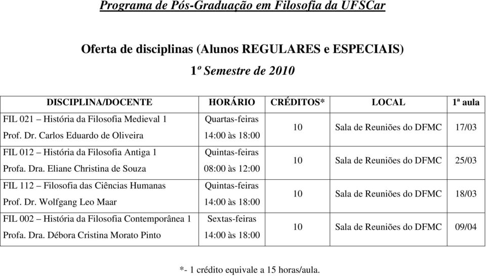 Eliane Christina de Souza 08:00 às 12:00 10 Sala de Reuniões do DFMC 25/03 FIL 112 Filosofia das Ciências Humanas Quintas-feiras Prof. Dr.