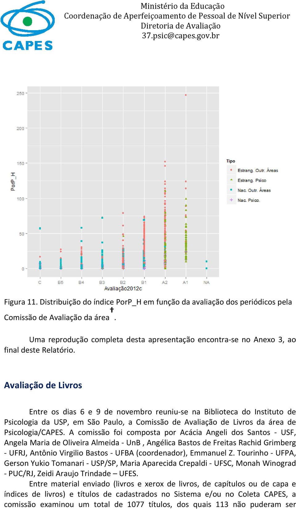 Avaliação de Livros Entre os dias 6 e 9 de novembro reuniu se na Biblioteca do Instituto de Psicologia da USP, em São Paulo, a Comissão de Avaliação de Livros da área de Psicologia/CAPES.