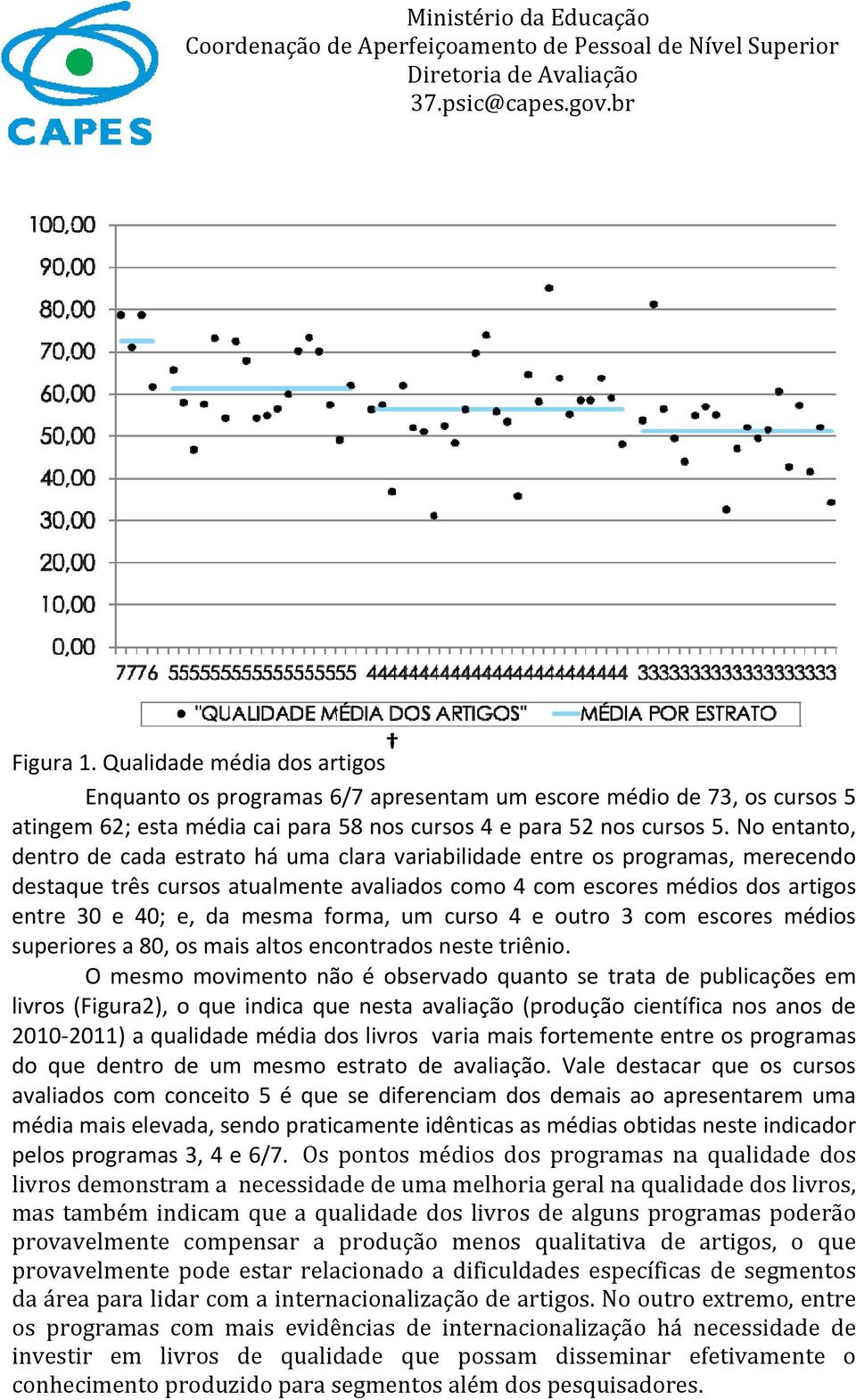 forma, um curso 4 e outro 3 com escores médios superiores a 80, os mais altos encontrados neste triênio.