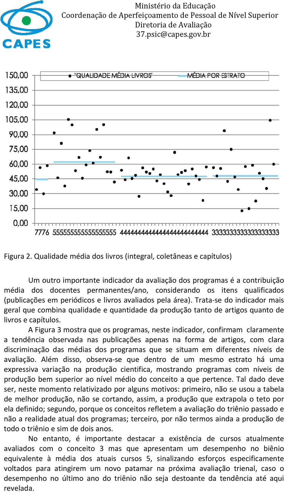 qualificados (publicações em periódicos e livros avaliados pela área). Trata se do indicador mais geral que combina qualidade e quantidade da produção tanto de artigos quanto de livros e capítulos.