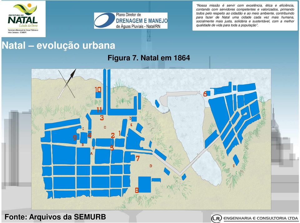 Natal em 1864