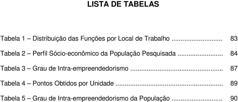 .. 84 Tabela 3 Grau de Intra-empreendedorismo.