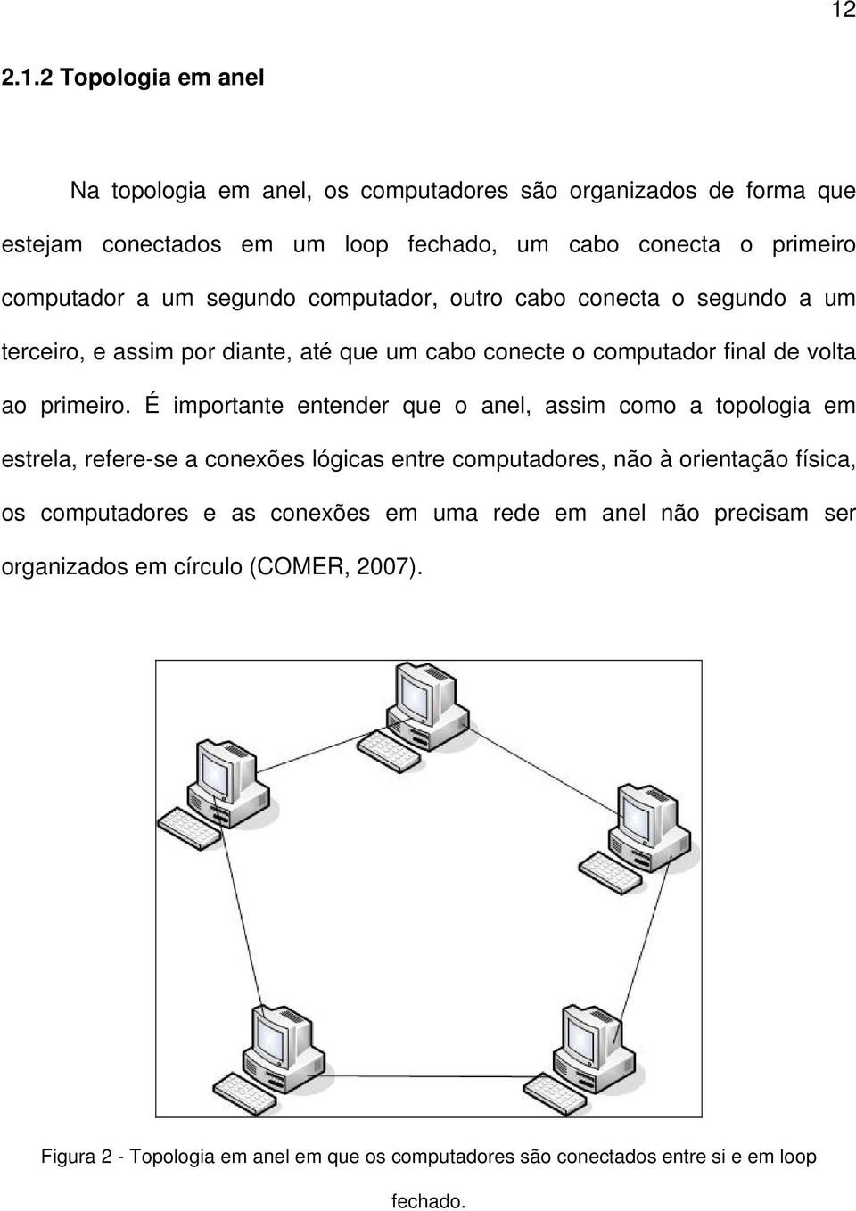 É importante entender que o anel, assim como a topologia em estrela, refere-se a conexões lógicas entre computadores, não à orientação física, os computadores e as