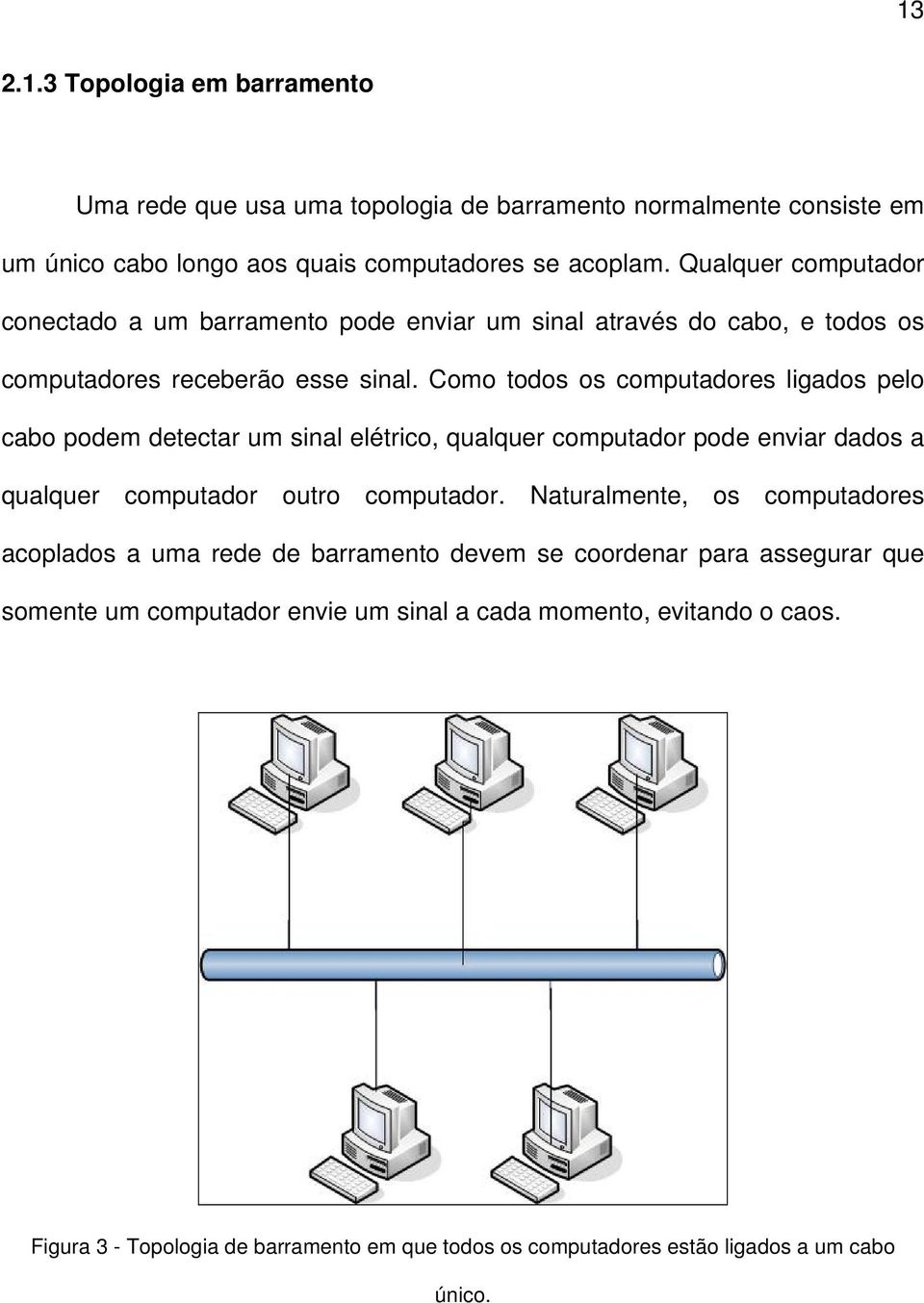 Como todos os computadores ligados pelo cabo podem detectar um sinal elétrico, qualquer computador pode enviar dados a qualquer computador outro computador.