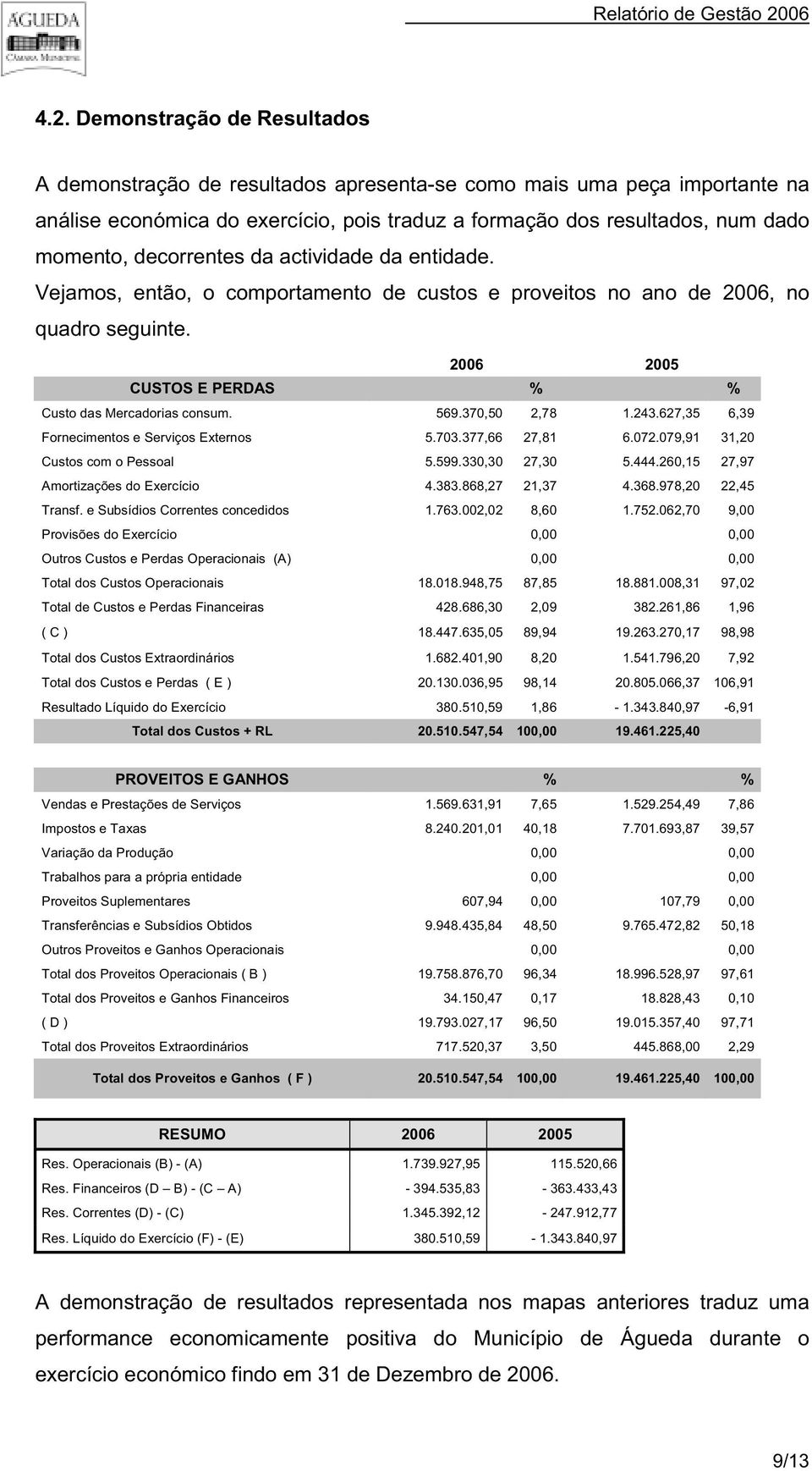 Demonstração de Resultados A demonstração de resultados apresenta-se como mais uma peça importante na análise económica do exercício, pois traduz a formação dos resultados, num dado momento,