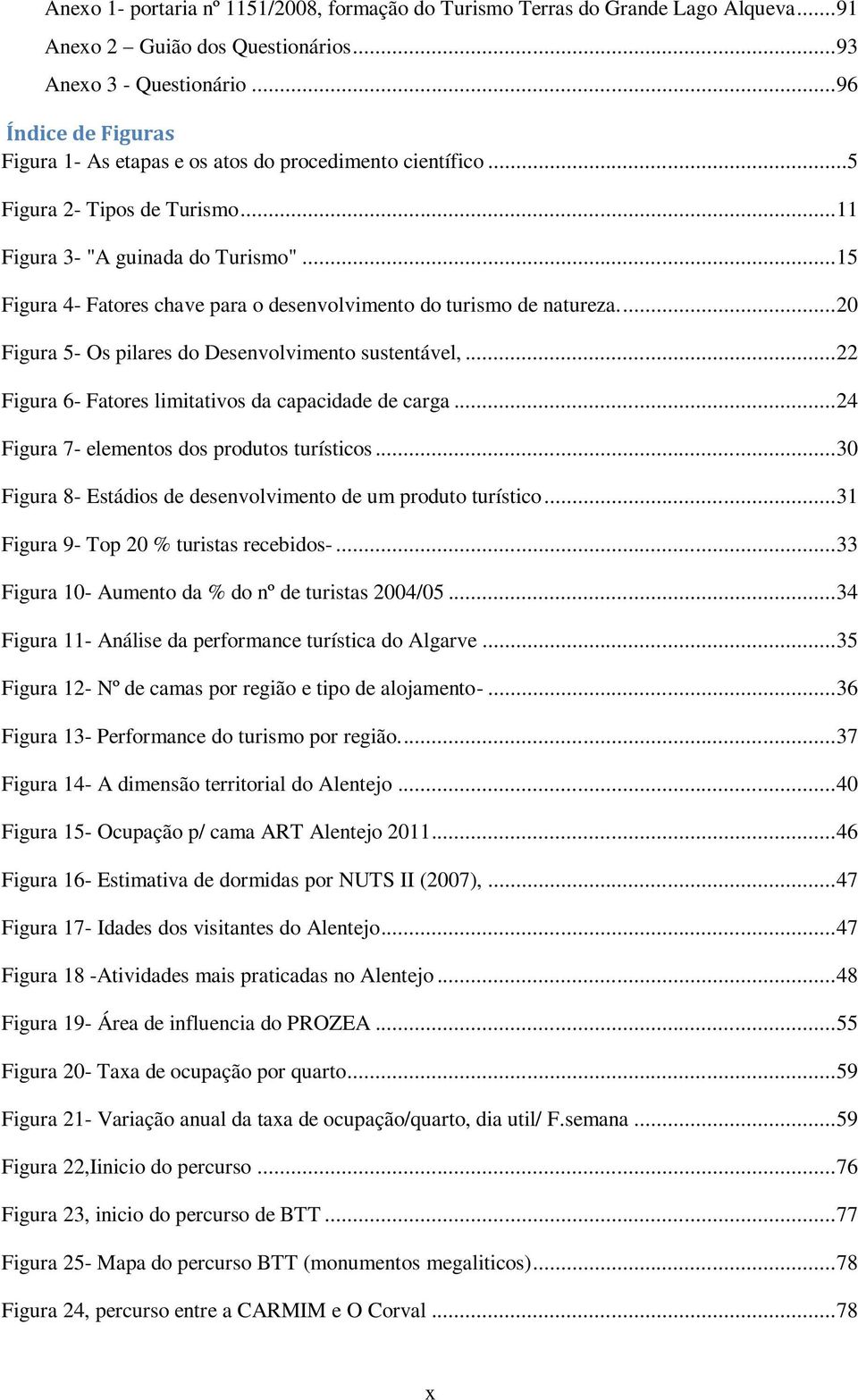 .. 15 Figura 4- Fatores chave para o desenvolvimento do turismo de natureza.... 20 Figura 5- Os pilares do Desenvolvimento sustentável,... 22 Figura 6- Fatores limitativos da capacidade de carga.