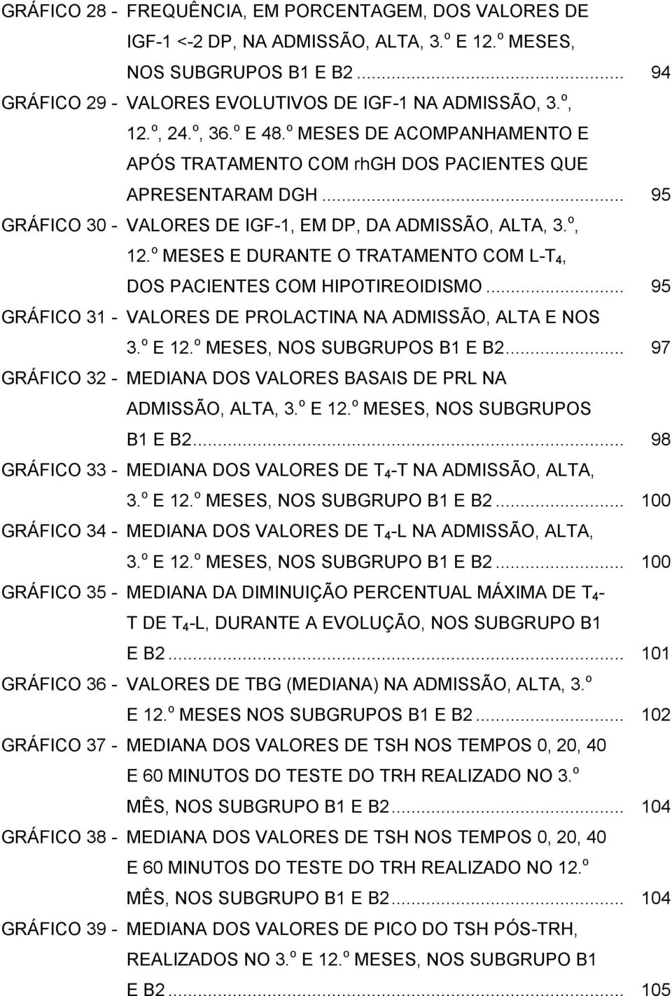 o MESES E DURANTE O TRATAMENTO COM L-T 4, DOS PACIENTES COM HIPOTIREOIDISMO... 95 GRÁFICO 31 - VALORES DE PROLACTINA NA ADMISSÃO, ALTA E NOS 3. o E 12. o MESES, NOS SUBGRUPOS B1 E B2.