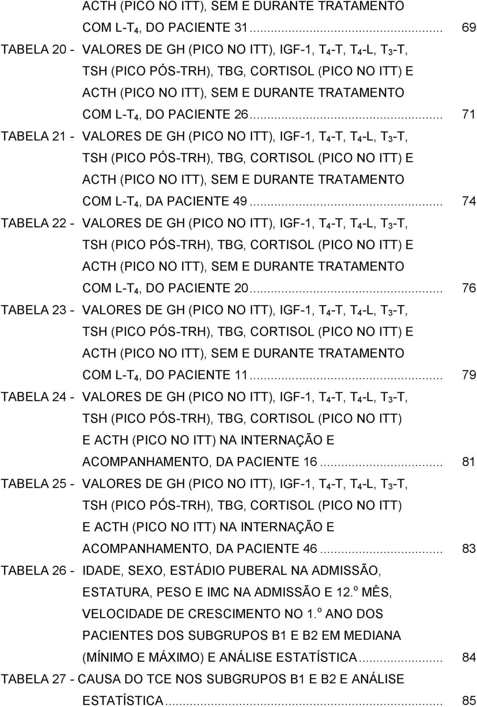 .. 71 TABELA 21 - VALORES DE GH (PICO NO ITT), IGF-1, T 4 -T, T 4 -L, T 3 -T, TSH (PICO PÓS-TRH), TBG, CORTISOL (PICO NO ITT) E ACTH (PICO NO ITT), SEM E DURANTE TRATAMENTO COM L-T 4, DA PACIENTE 49.