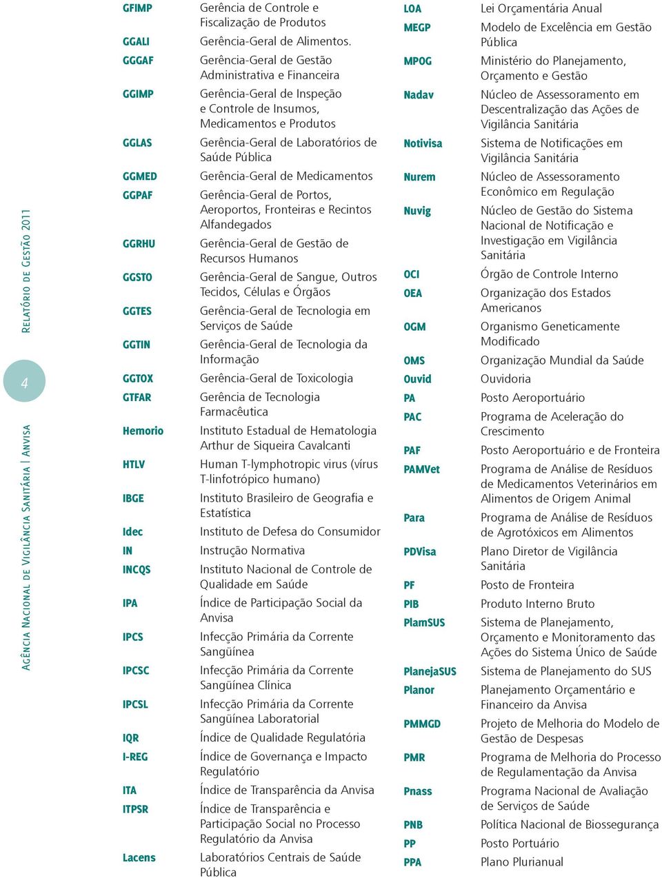 Gerência-Geral de Gestão Administrativa e Financeira Gerência-Geral de Inspeção e Controle de Insumos, Medicamentos e Produtos Gerência-Geral de Laboratórios de Saúde Pública Gerência-Geral de