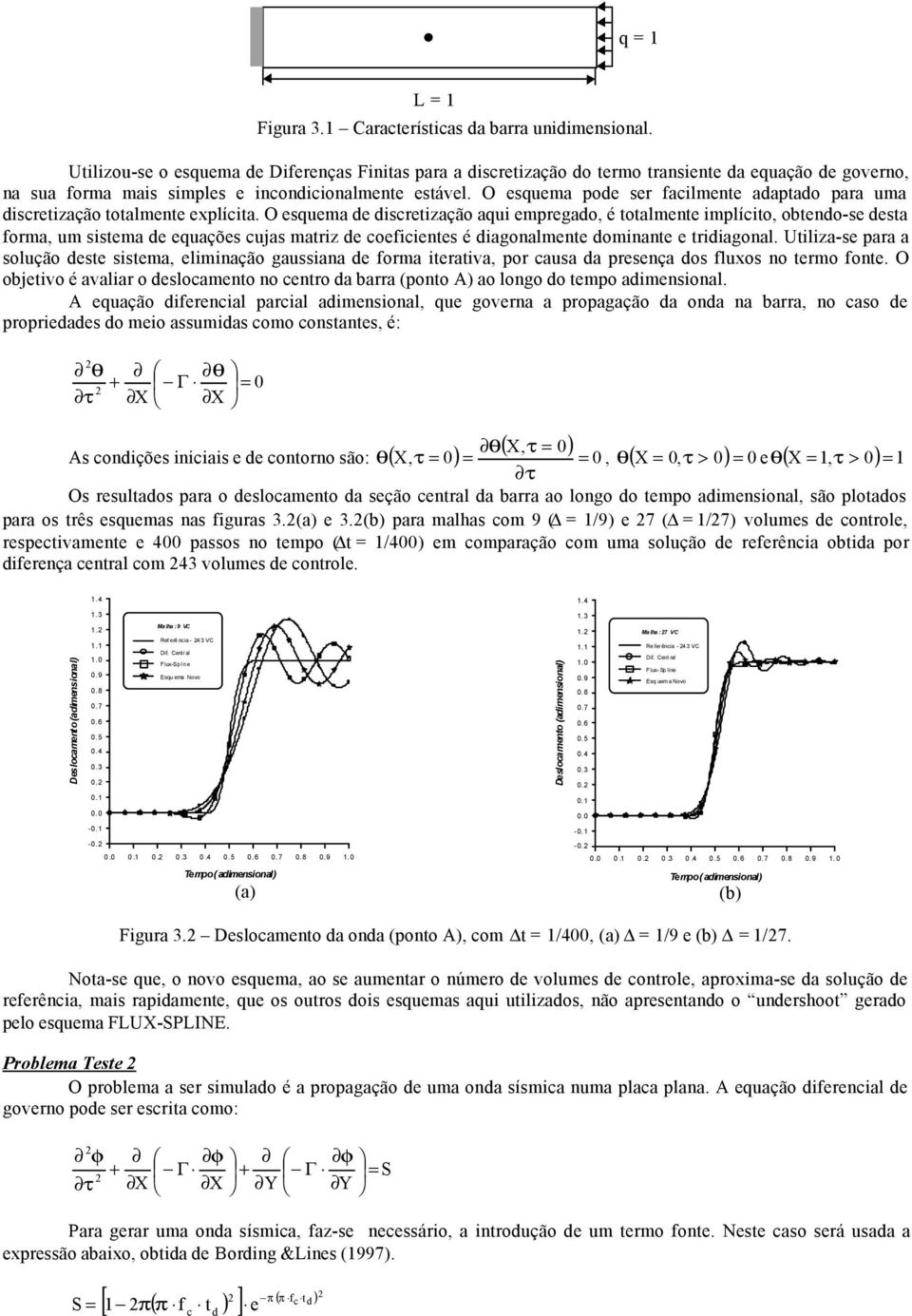 O squma d dscrtzação aqu mprgado, é totalmnt mplícto, obtndo-s dsta forma, um sstma d quaçõs cujas matrz d cofcnts é dagonalmnt domnant trdagonal.