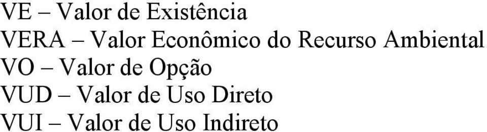 Ambiental VO Valor de Opção VUD