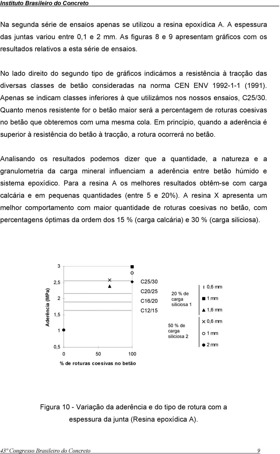 No lado direito do segundo tipo de gráficos indicámos a resistência à tracção das diversas classes de betão consideradas na norma CEN ENV 199-1-1 (1991).