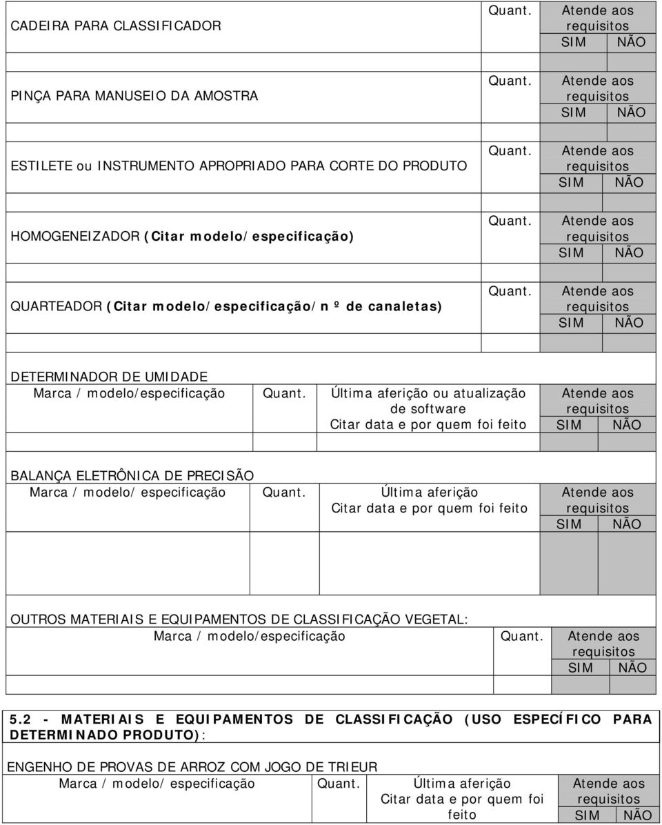 PRECISÃO Marca / modelo/ especificação Última aferição Citar data e por quem foi feito OUTROS MATERIAIS E EQUIPAMENTOS DE CLASSIFICAÇÃO VEGETAL: Marca / modelo/especificação 5.