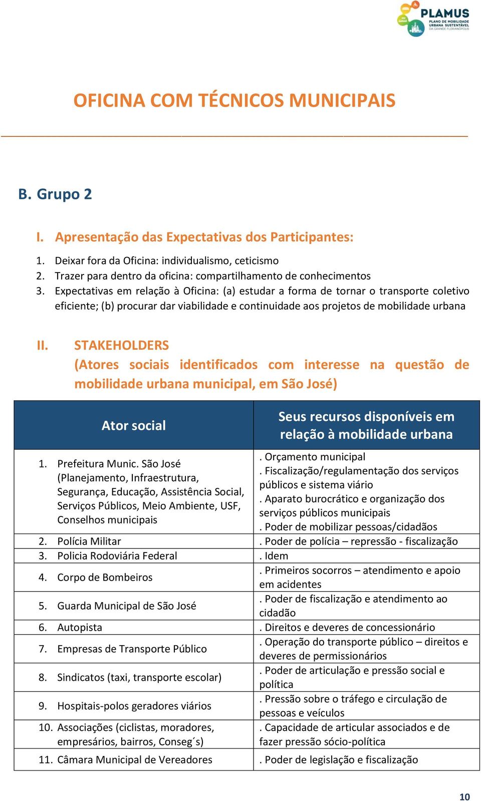 Expectativas em relação à Oficina: (a) estudar a forma de tornar o transporte coletivo eficiente; (b) procurar dar viabilidade e continuidade aos projetos de mobilidade urbana II.