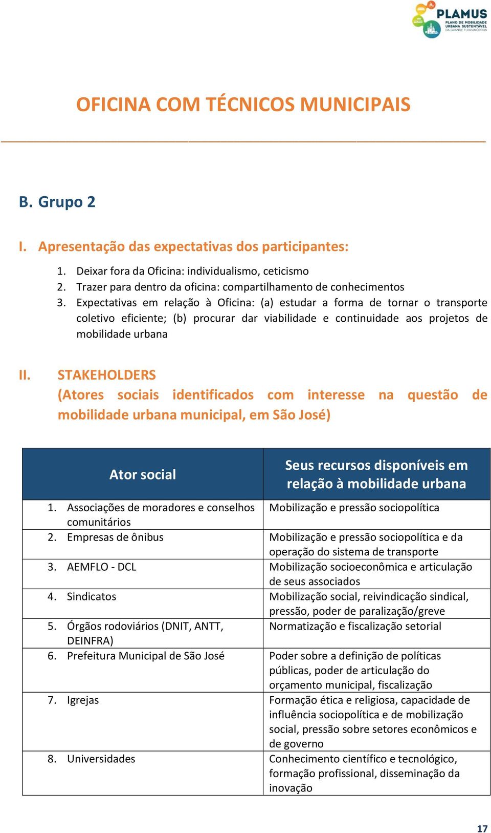 Expectativas em relação à Oficina: (a) estudar a forma de tornar o transporte coletivo eficiente; (b) procurar dar viabilidade e continuidade aos projetos de mobilidade urbana II.