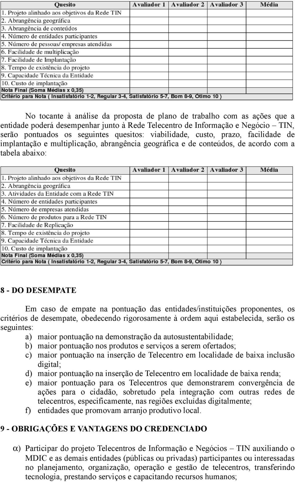 entidades/instituições proponentes, os critérios de desempate, obedecendo rigorosamente à ordem aqui estabelecida, serão os seguintes: a) maior pontuação na demonstração da autosustentabilidade; b)