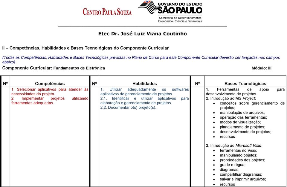 Selecionar aplicativos para atender às necessidades do projeto. 2. Implementar projetos utilizando ferramentas adequadas. 1.