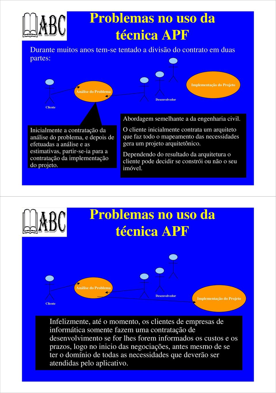 O cliente inicialmente contrata um arquiteto que faz todo o mapeamento das necessidades gera um projeto arquitetônico.