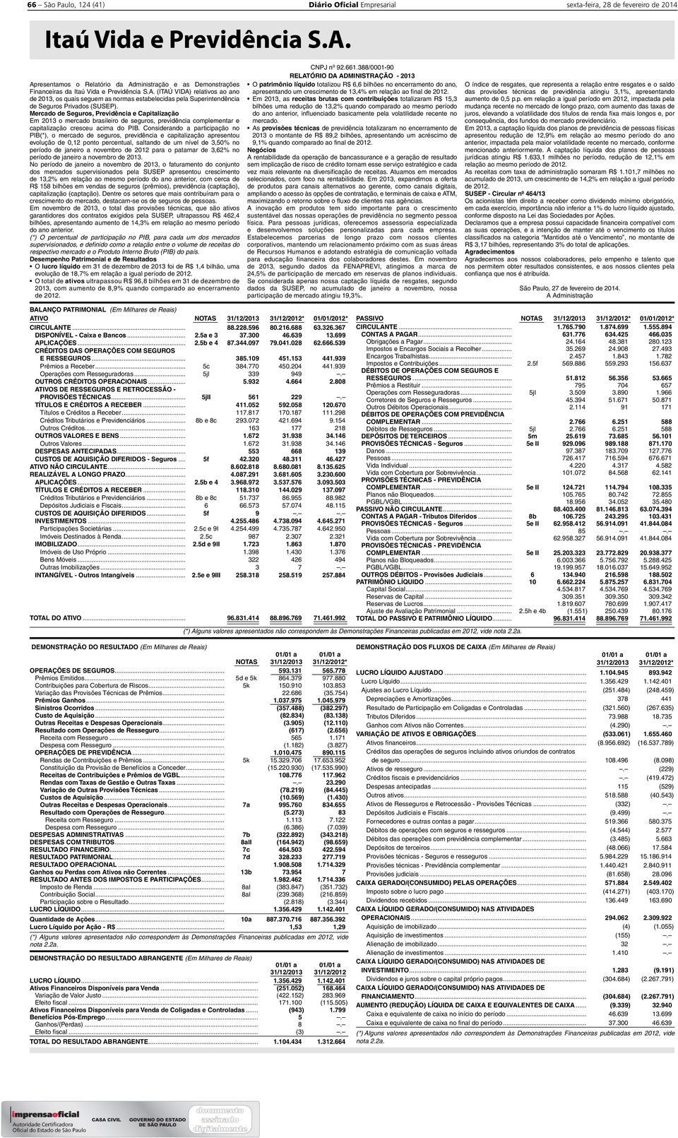 Mercado de Seguros, Previdência e Capitalização Em 2013 o mercado brasileiro de seguros, previdência complementar e capitalização cresceu acima do PIB.