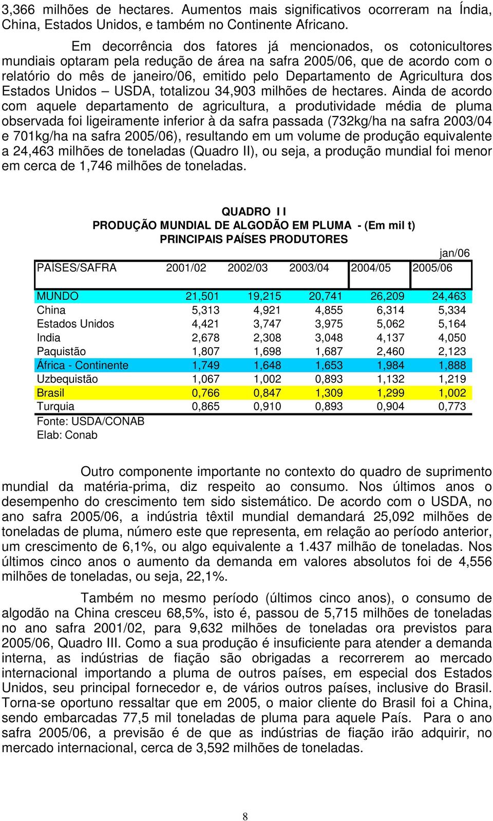 Agricultura dos Estados Unidos USDA, totalizou 34,903 milhões de hectares.