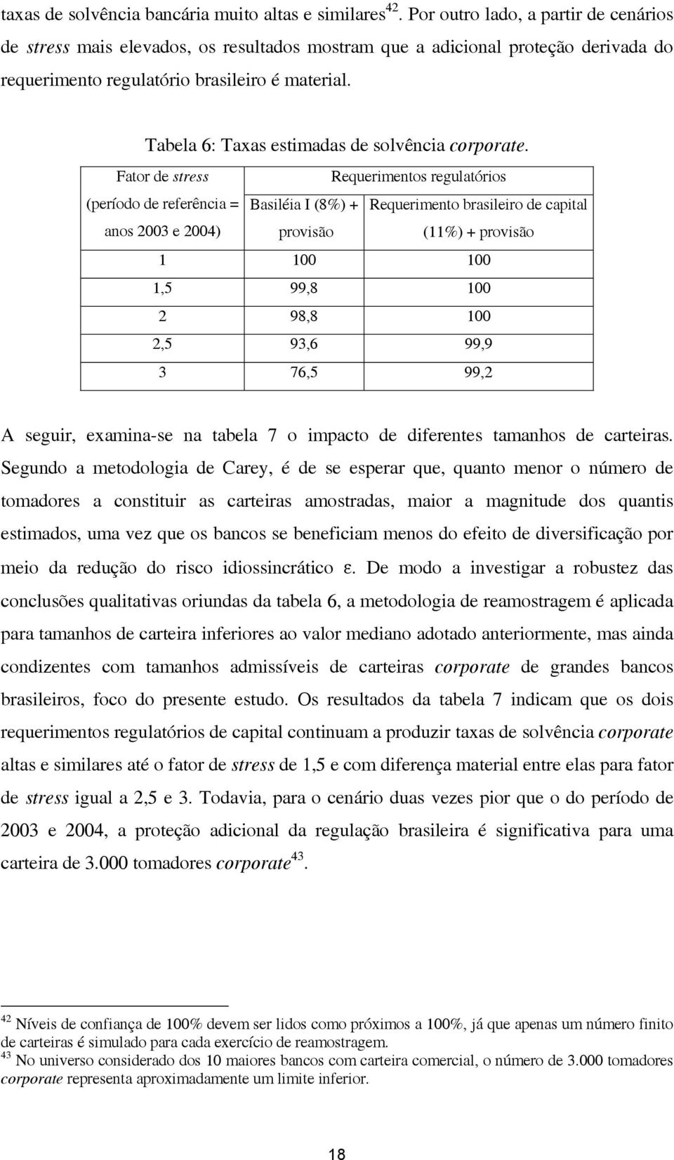 Tabela 6: Taxas estimadas de solvência corporate.