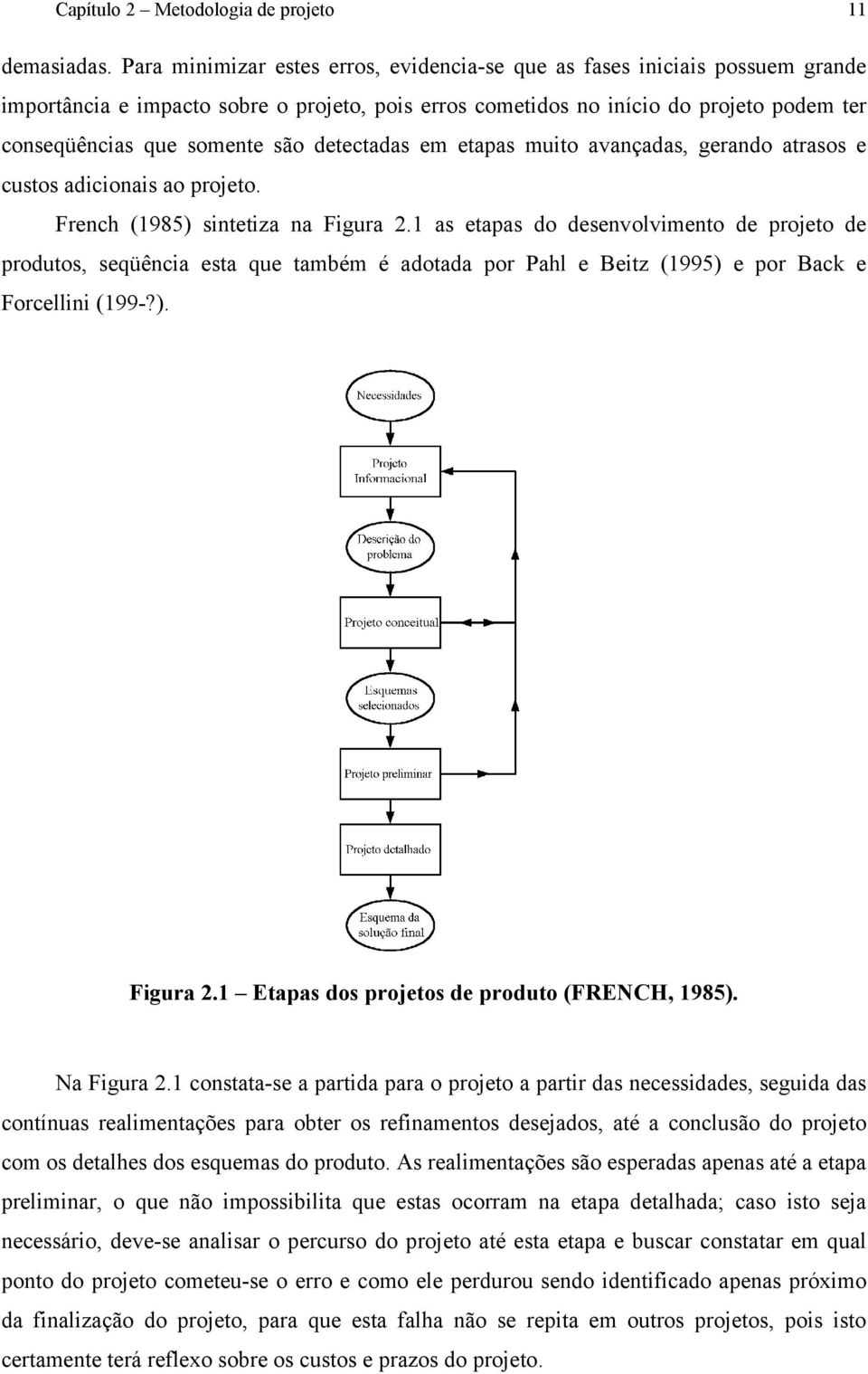 detectadas em etapas muito avançadas, gerando atrasos e custos adicionais ao projeto. French (1985) sintetiza na Figura 2.