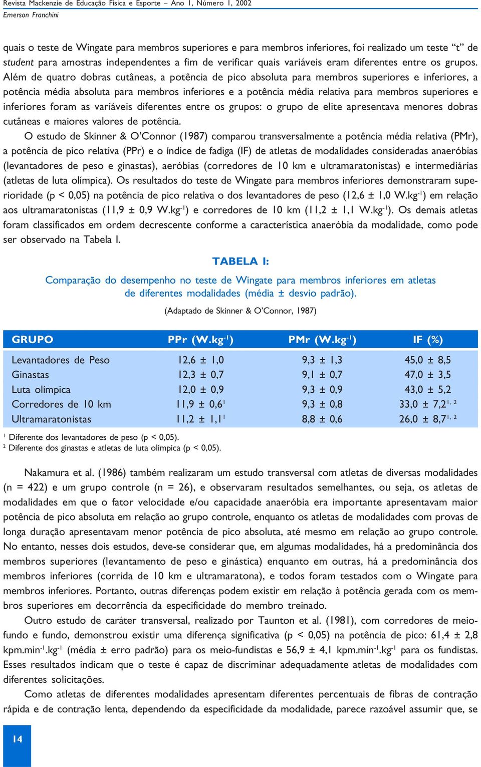 Além de quatro dobras cutâneas, a potência de pico absoluta para membros superiores e inferiores, a potência média absoluta para membros inferiores e a potência média relativa para membros superiores