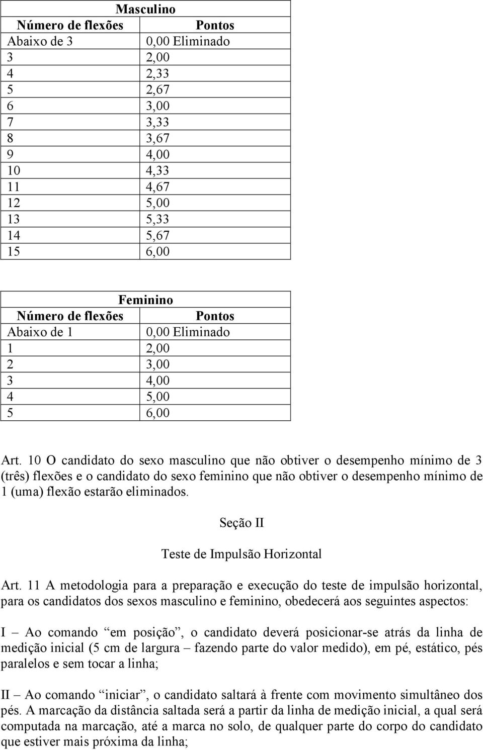 10 O candidato do sexo masculino que não obtiver o desempenho mínimo de 3 (três) flexões e o candidato do sexo feminino que não obtiver o desempenho mínimo de 1 (uma) flexão estarão eliminados.