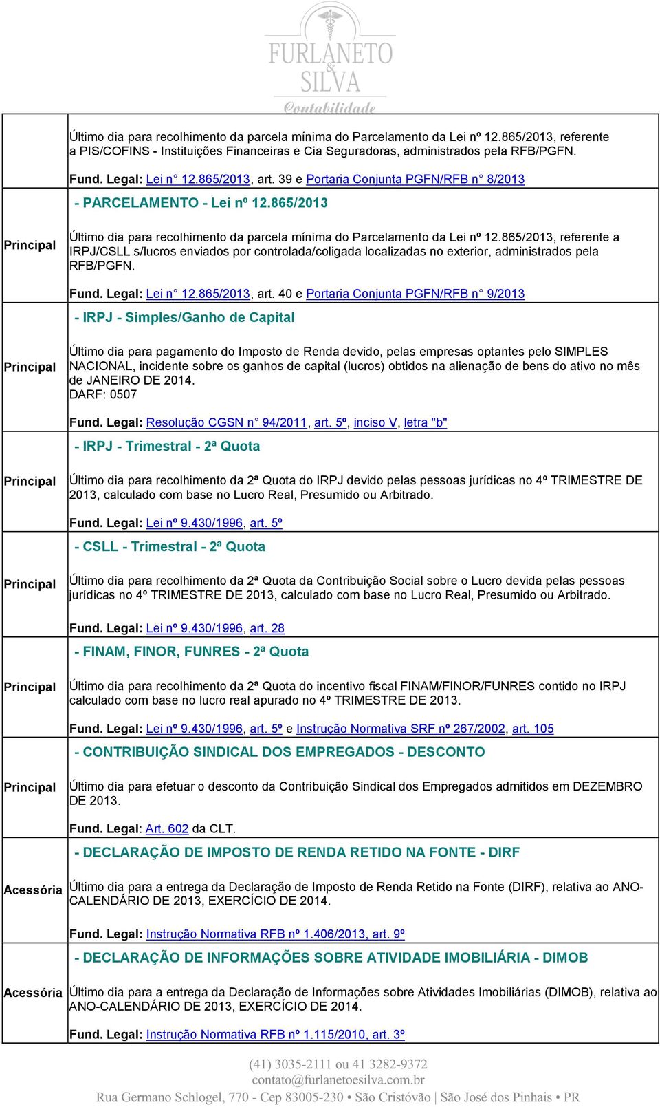 865/2013, referente a IRPJ/CSLL s/lucros enviados por controlada/coligada localizadas no exterior, administrados pela RFB/PGFN. Fund. Legal: Lei n 12.865/2013, art.