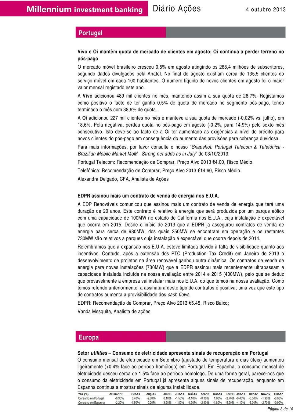 O número líquido de novos clientes em agosto foi o maior valor mensal registado este ano. A Vivo adicionou 489 mil clientes no mês, mantendo assim a sua quota de 28,7%.