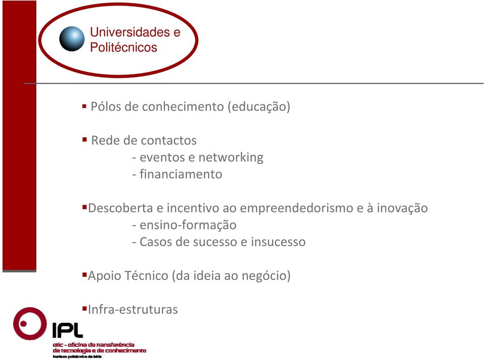 incentivo ao empreendedorismo e àinovação ensino formação Casos de