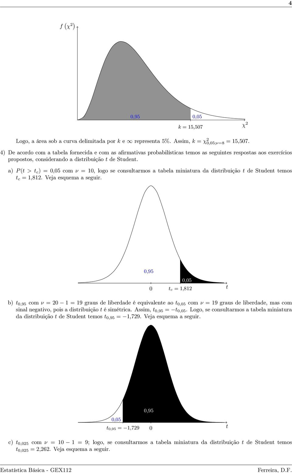 a) P ( > c ) =,5 com ν = 1, logo se consularmos a abela miniaura da disribuição de Suden emos c = 1,812. Veja esquema a seguir.