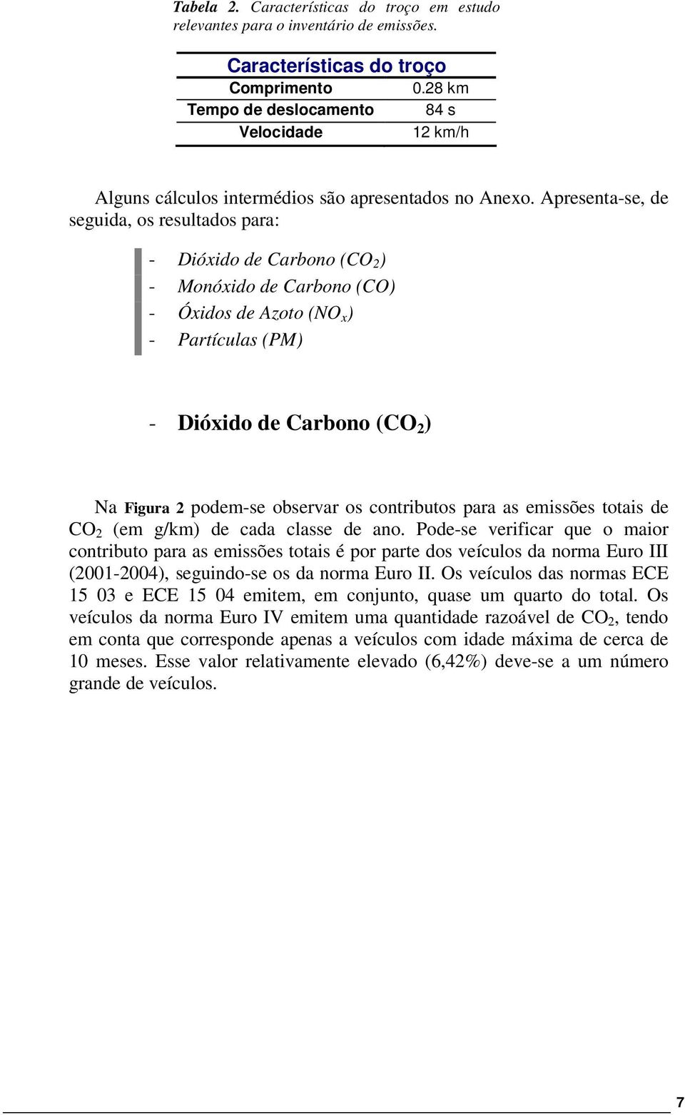 Apresenta-se, de seguida, os resultados para: - Dióxido de Carbono (CO 2 ) - Monóxido de Carbono (CO) - Óxidos de Azoto (NO x ) - Partículas (PM) - Dióxido de Carbono (CO 2 ) Na Figura 2 podem-se
