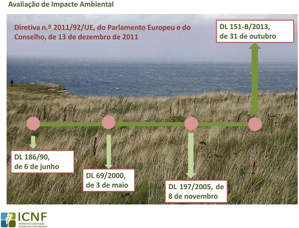 13 de dezembro de 2011 DL 151-B/2013, de31deoutubro DL