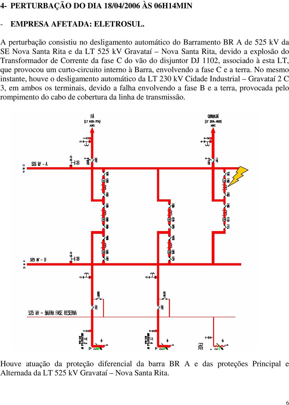 fase C do vão do disjuntor DJ 1102, associado à esta LT, que provocou um curto-circuito interno à Barra, envolvendo a fase C e a terra.