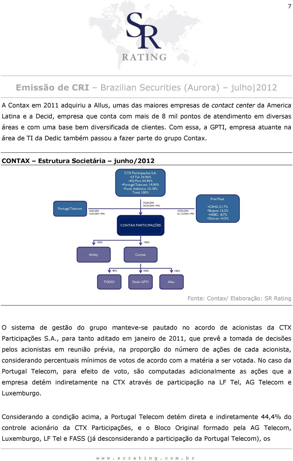 :34,96% Portugal Telecom: 19,90% Fund.