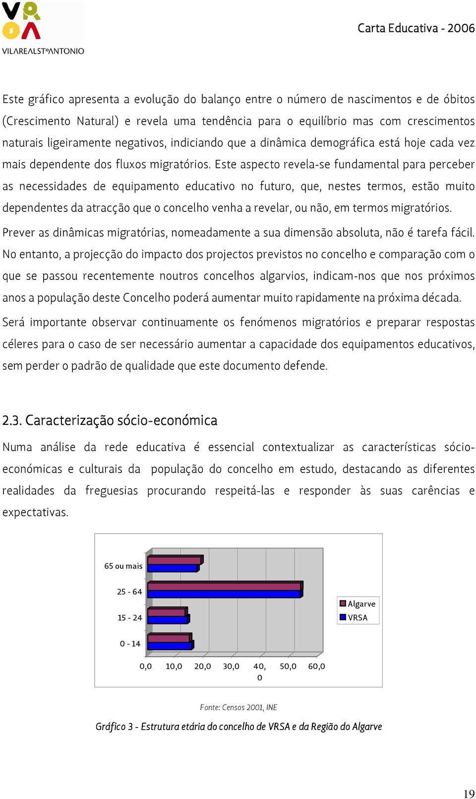 Este aspecto revela-se fundamental para perceber as necessidades de equipamento educativo no futuro, que, nestes termos, estão muito dependentes da atracção que o concelho venha a revelar, ou não, em