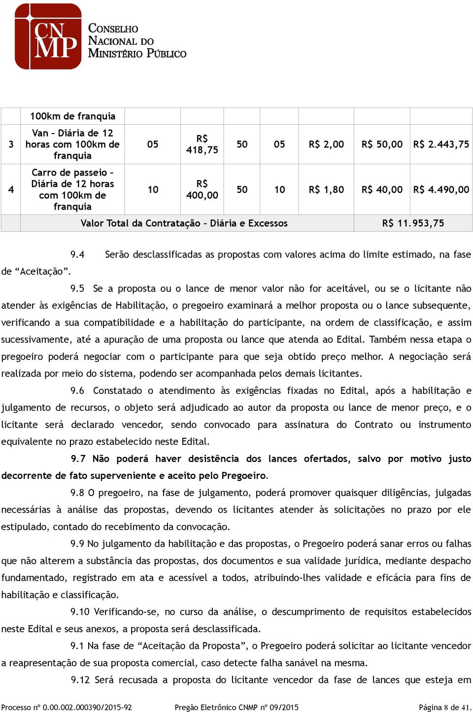 9.5 Se a proposta ou o lance de menor valor não for aceitável, ou se o licitante não atender às exigências de Habilitação, o pregoeiro examinará a melhor proposta ou o lance subsequente, verificando