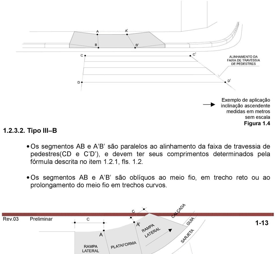 D ), e devem ter seus comprimentos determinados pela fórmula descrita no item 1.2.